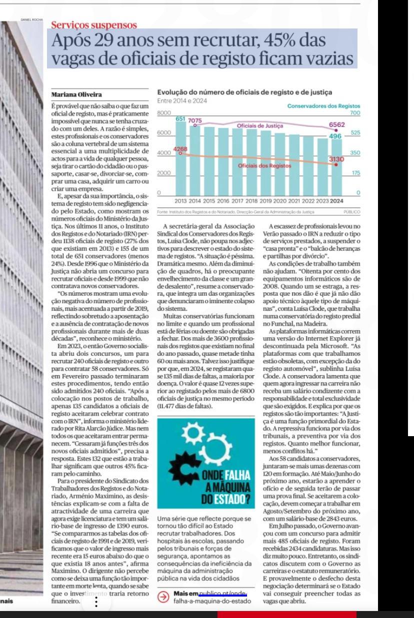 Not%c3%adcia p%c3%9ablico